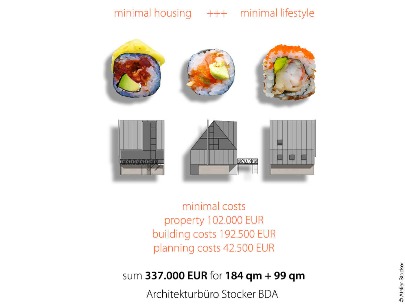 minimal housing mit minimal lifestyle und minimal costs Übersicht