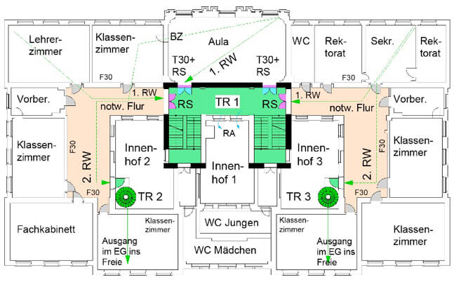 Grundriss Schule mit Rettungswegen