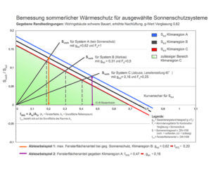 38 Sonnenschutz-3