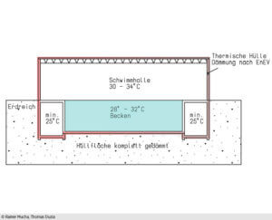 abbildung_1