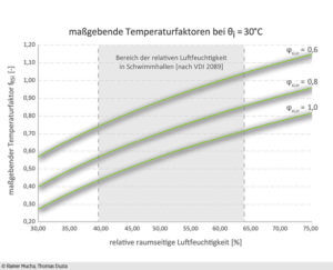 abbildung_3