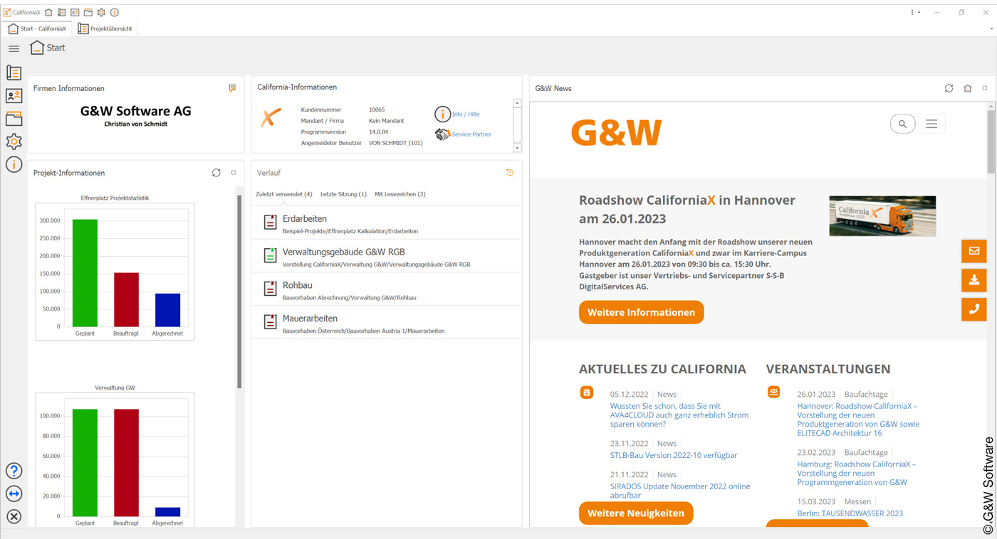 Screenshot der AVA Software CaliforniaX mit Balkendiagramm