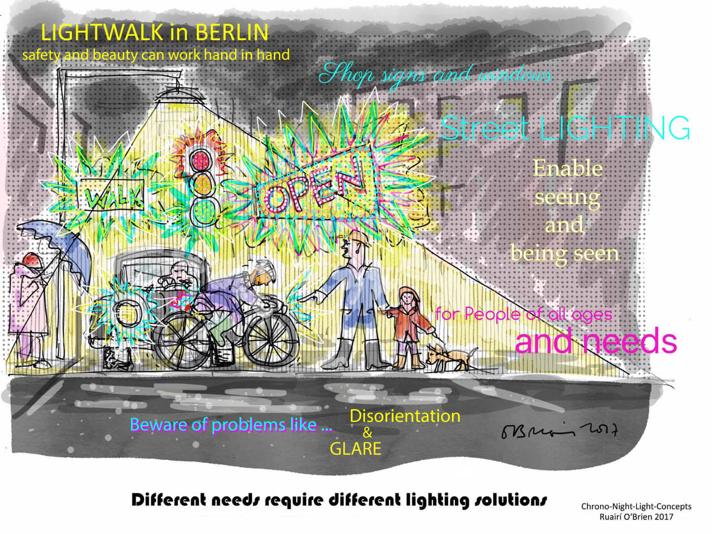 farbige Skizze zum Lichtkonzept in Berlin-Lichtenrade