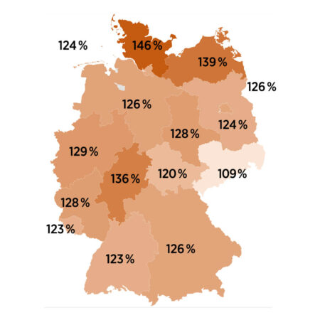 Deutschlandkarte mit Prozentangaben