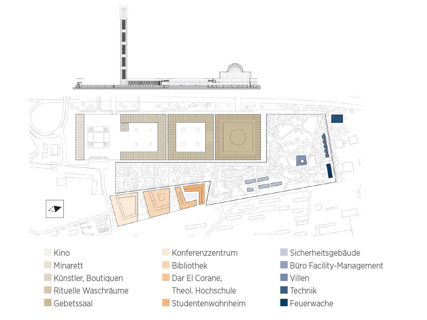 Grundriss und Querschnitt der großen Moschee in Algier