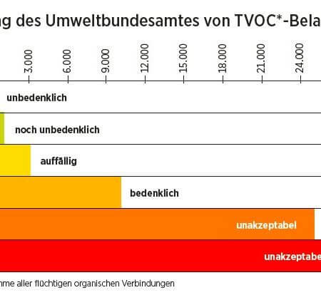 grafik_pdf_1