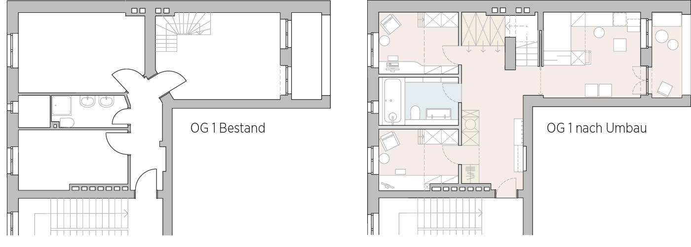 Grundriss einer Altbauwohnung vor und nach einem Umbau.