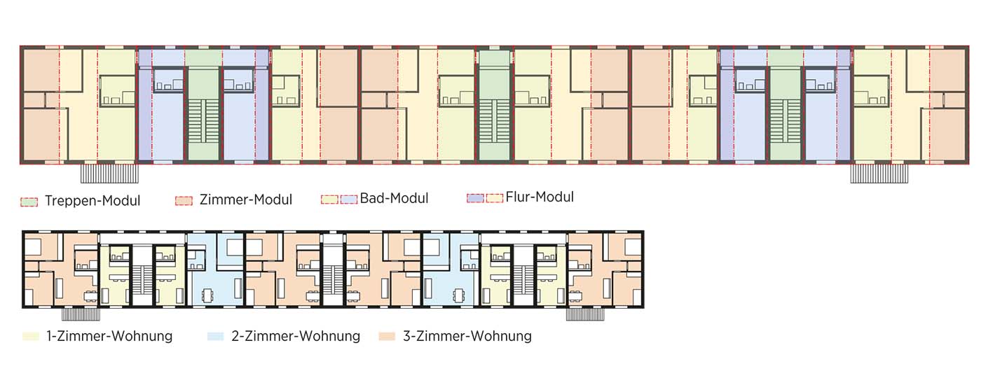 Wohnungsgrundrisse in der Platensiedlung