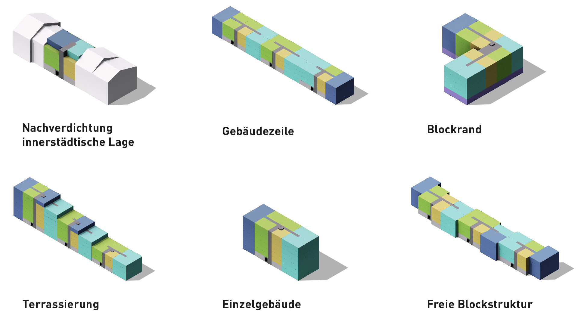 Planungsalternativen für den Städtebau